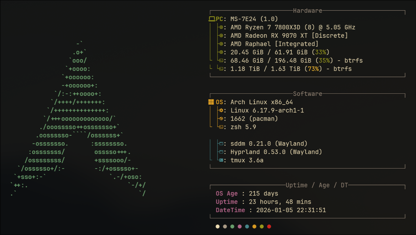 fastfetch screenshot
